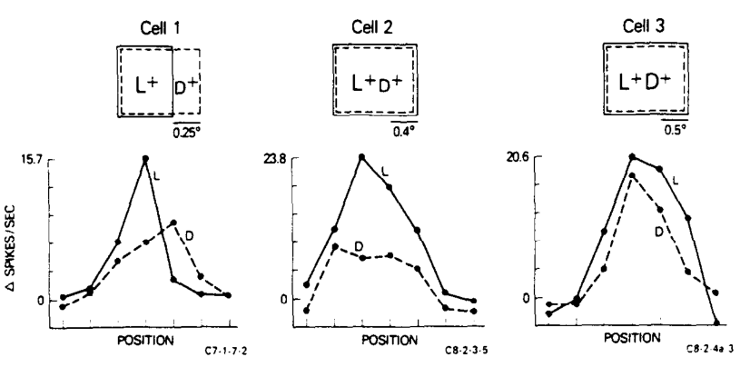 Paper 313 · fig-2