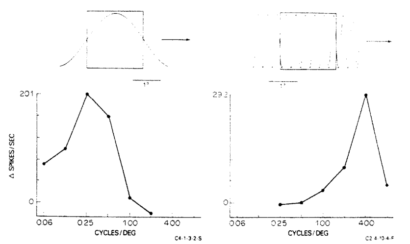 Paper 313 · fig-3