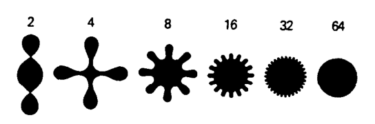 Paper 313 · fig-6