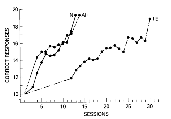 Paper 314 · fig-3