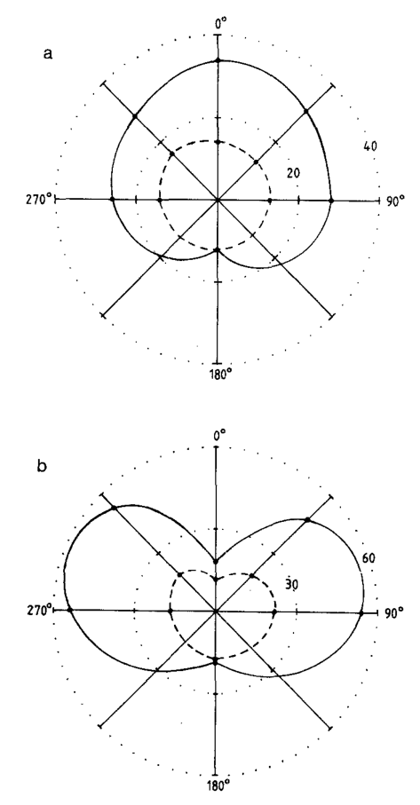 Paper 315 · fig-10