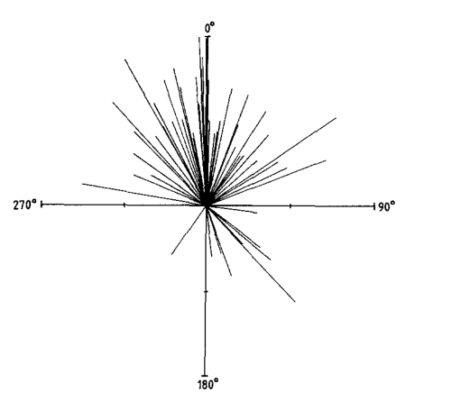 Paper 315 · fig-11