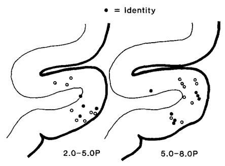 Paper 315 · fig-12