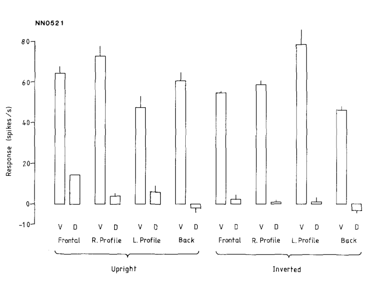 Paper 315 · fig-3