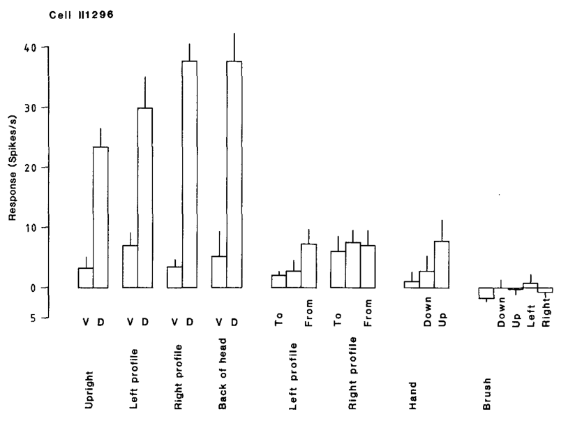 Paper 315 · fig-6