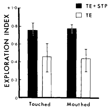 Paper 316 · fig-3
