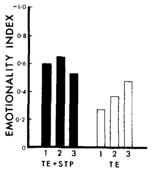 Paper 316 · fig-4