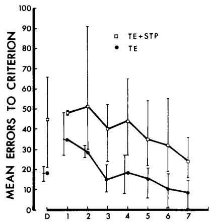 Paper 316 · fig-6