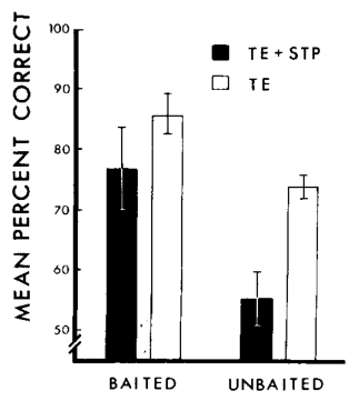 Paper 316 · fig-7