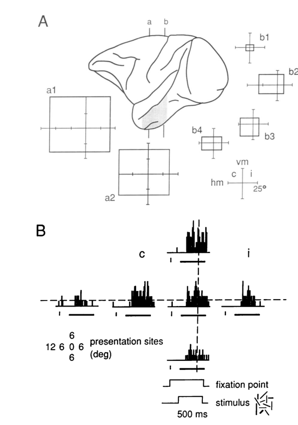 Paper 318 · fig-1
