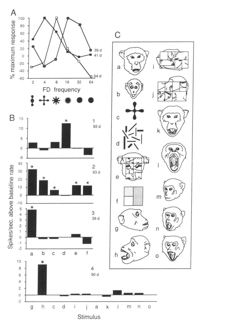 Paper 318 · fig-2