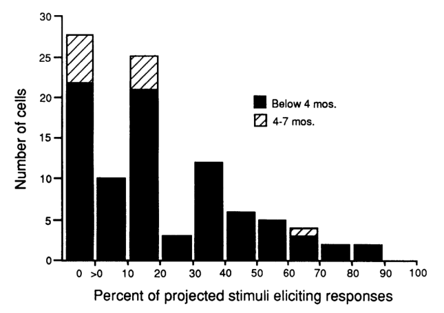 Paper 318 · fig-3