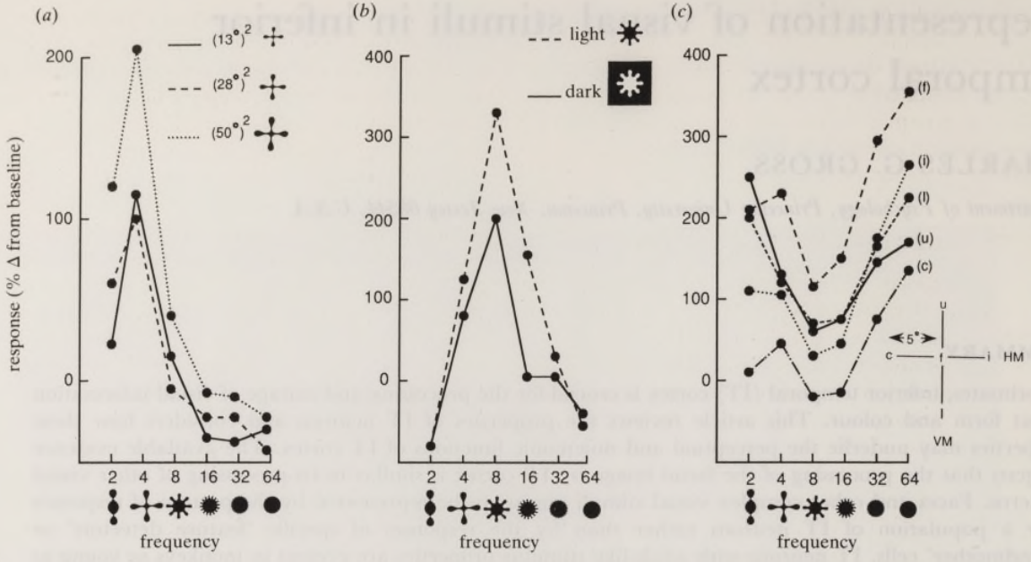 Paper 319 · fig-1
