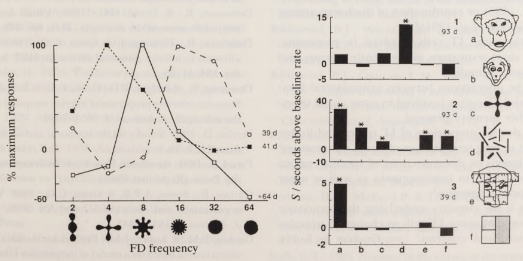 Paper 319 · fig-3