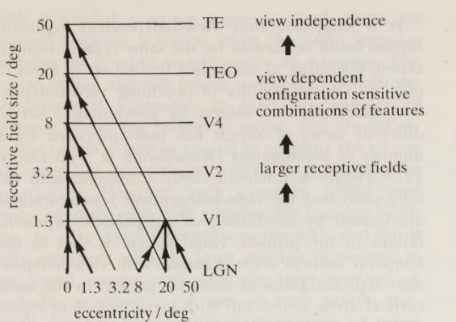 Paper 320 · fig-2