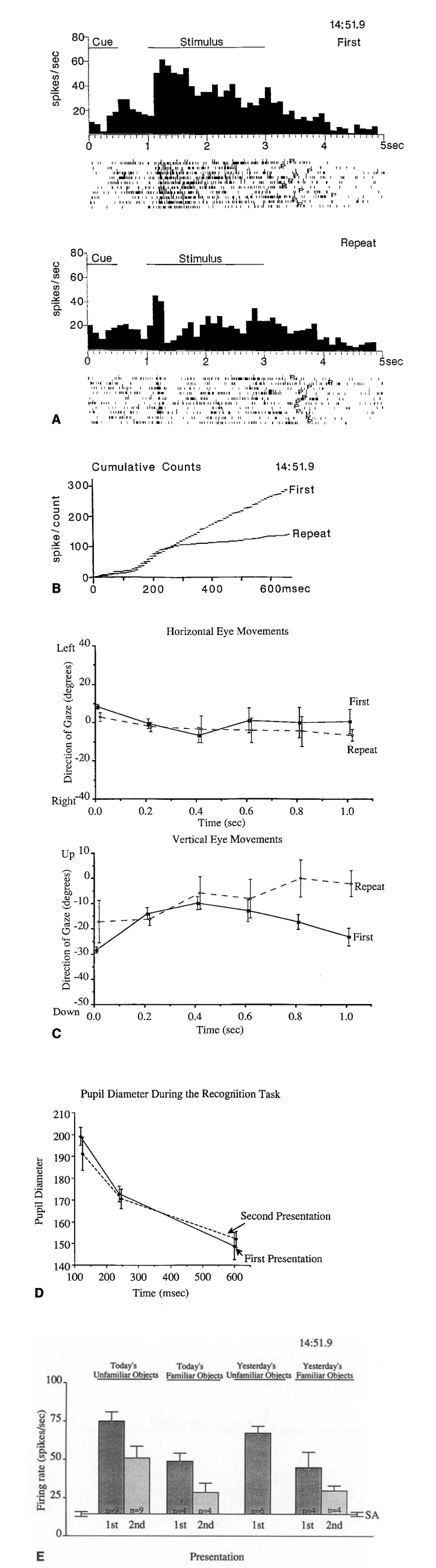 Paper 322 · fig-3