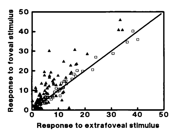 Paper 328 · fig-2