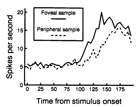 Paper 328 · fig-3