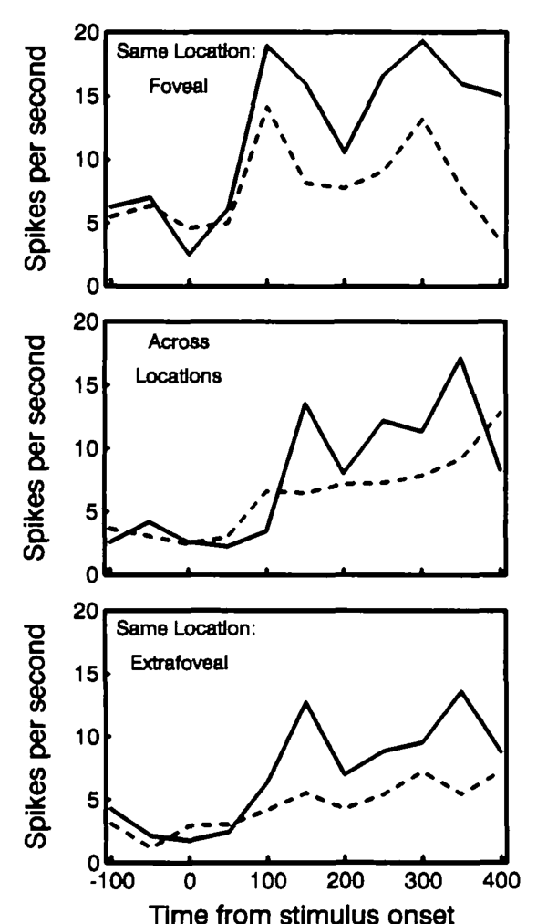 Paper 328 · fig-4