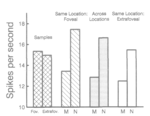 Paper 328 · fig-5