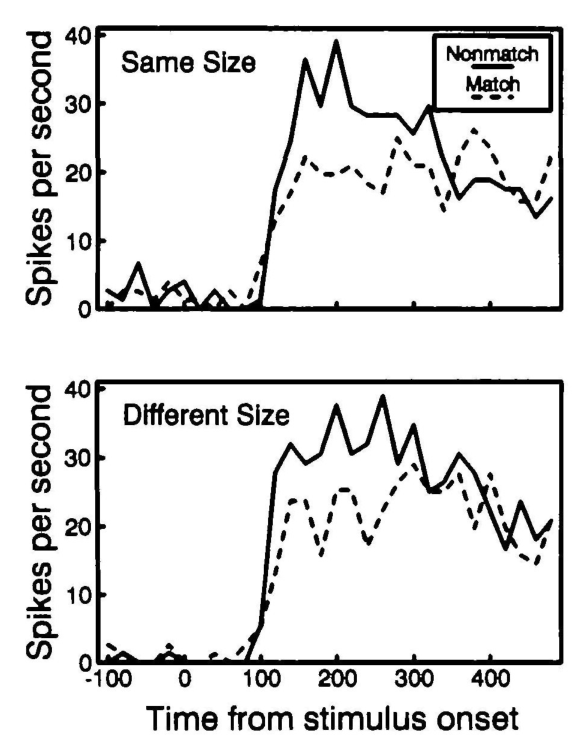 Paper 328 · fig-7
