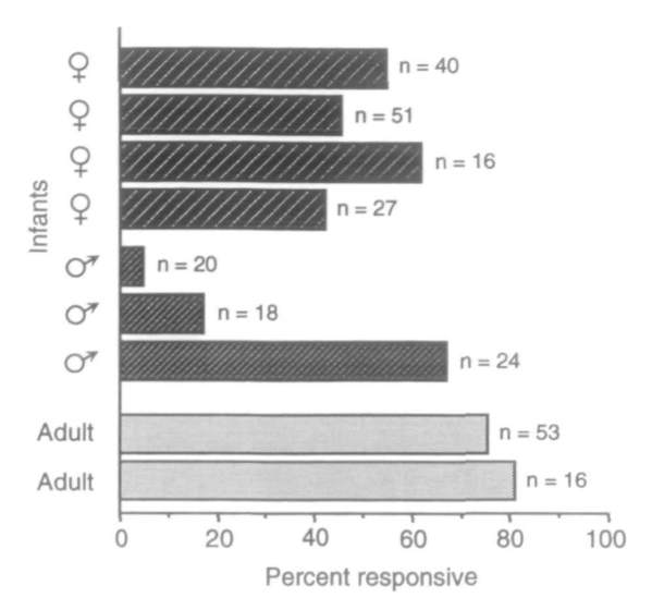 Paper 329 · fig-10