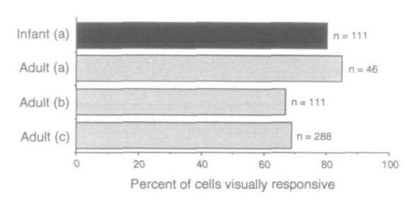 Paper 329 · fig-2