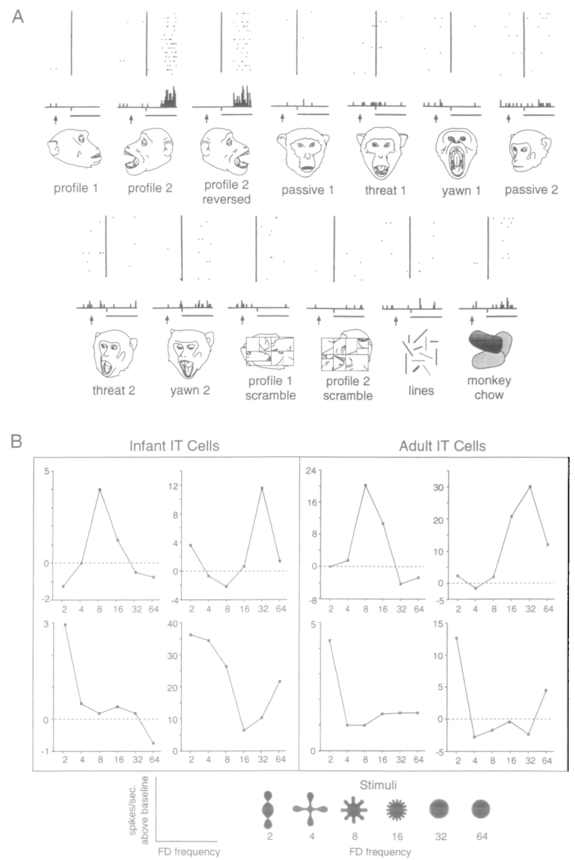 Paper 329 · fig-4