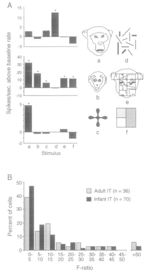 Paper 329 · fig-5