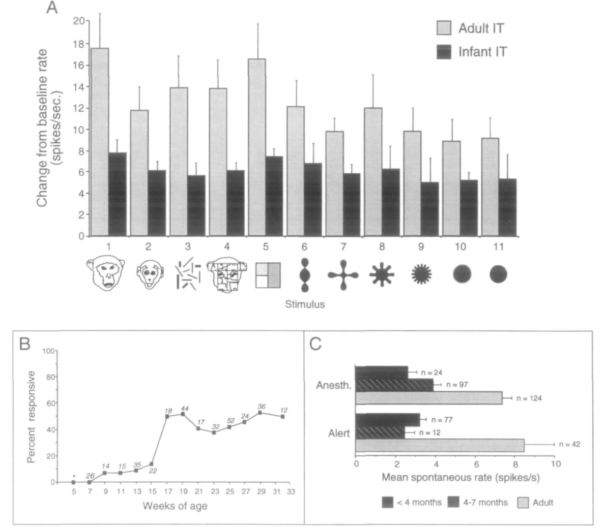 Paper 329 · fig-6