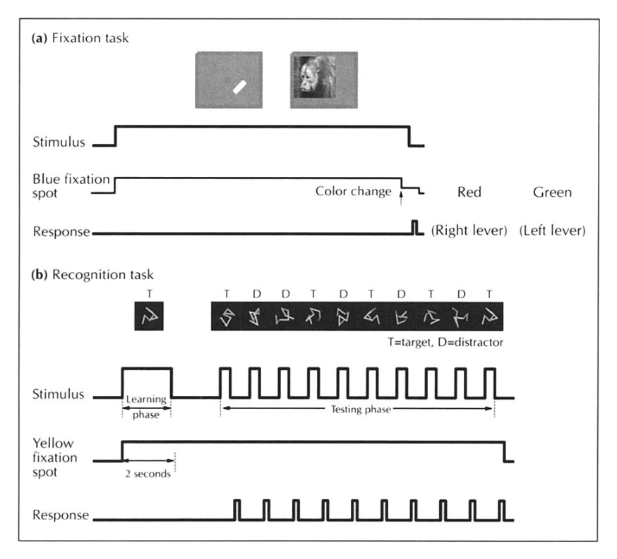 Paper 330 · fig-1