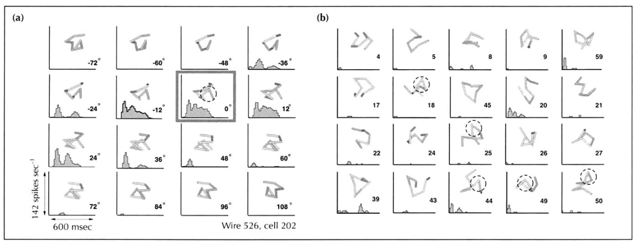 Paper 330 · fig-2