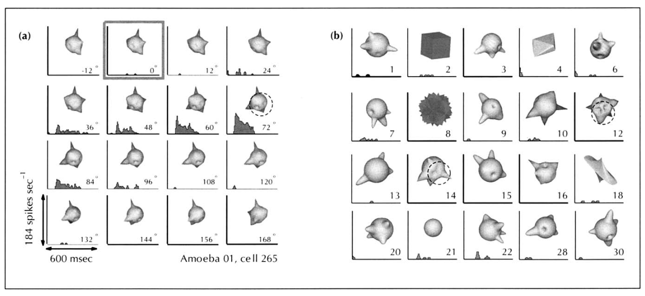 Paper 330 · fig-3