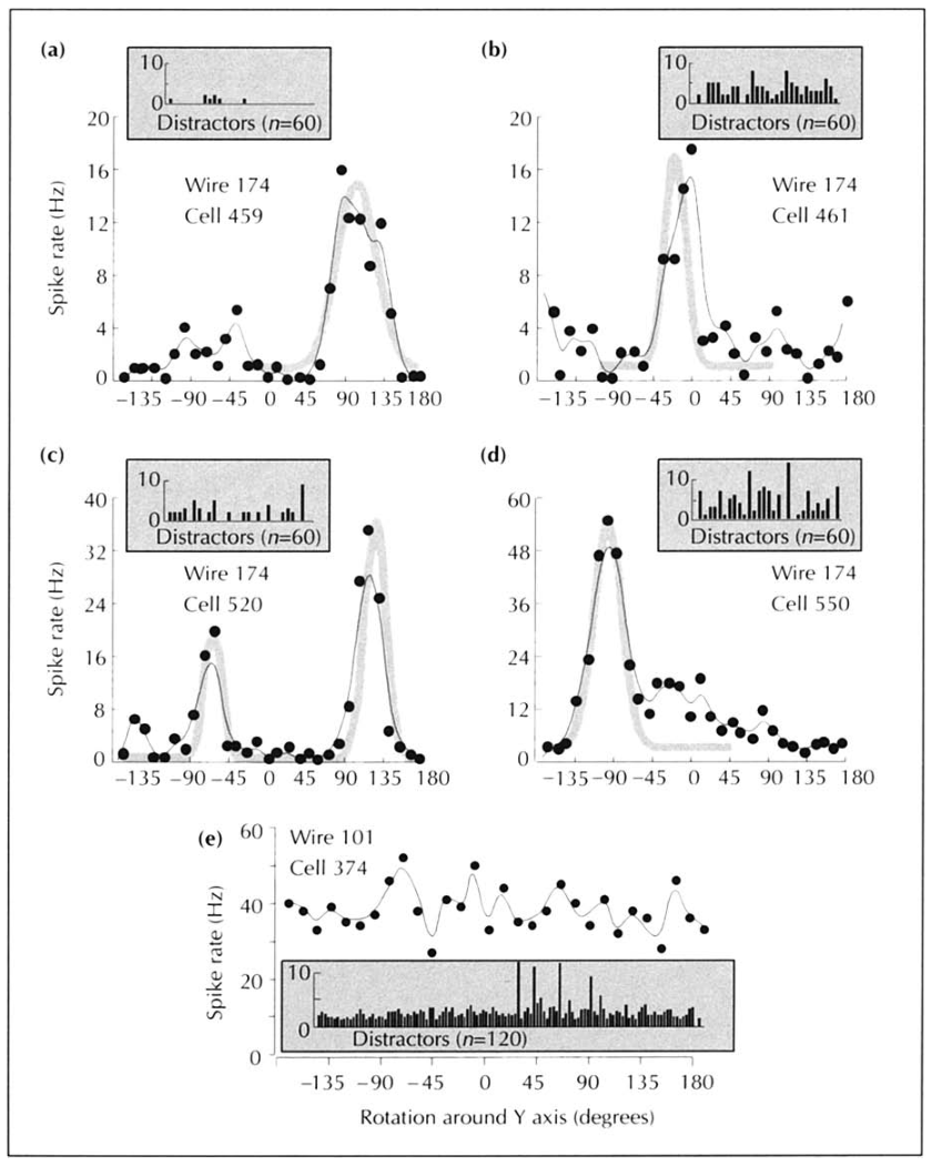 Paper 330 · fig-5