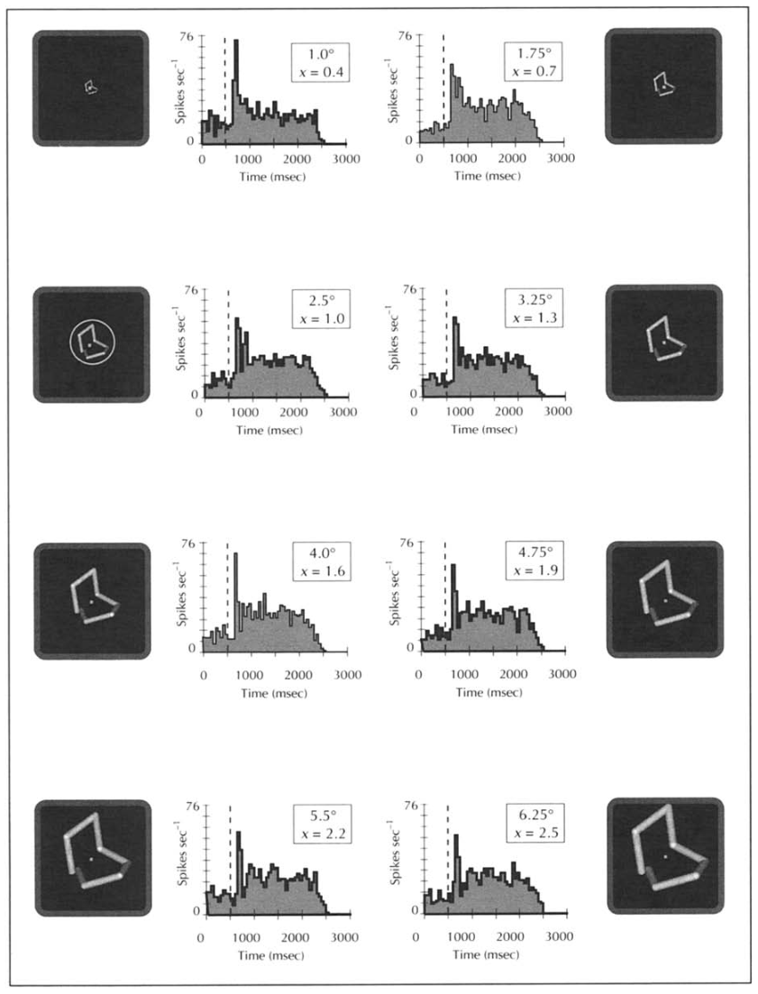 Paper 330 · fig-6