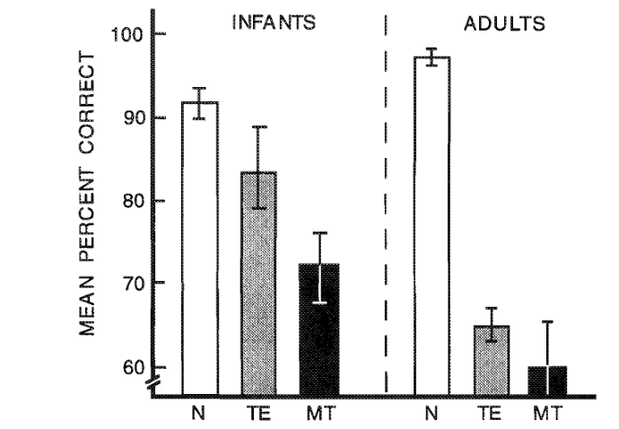 Paper 331 · fig-2