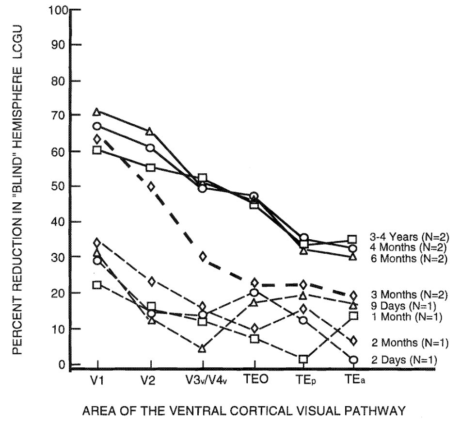 Paper 331 · fig-4