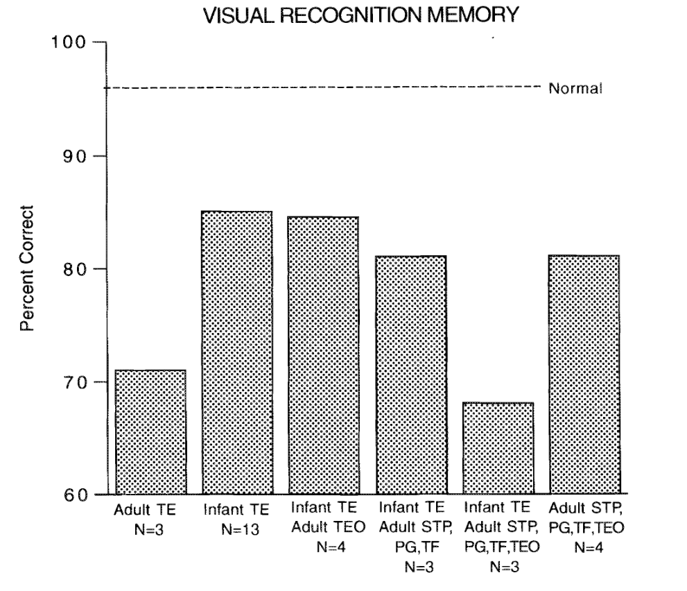 Paper 331 · fig-5