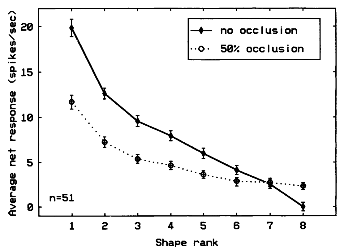 Paper 333 · fig-12