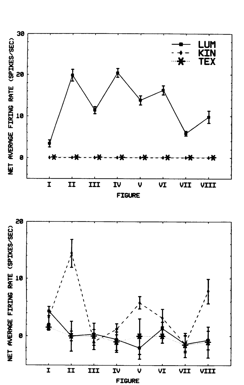 Paper 333 · fig-3
