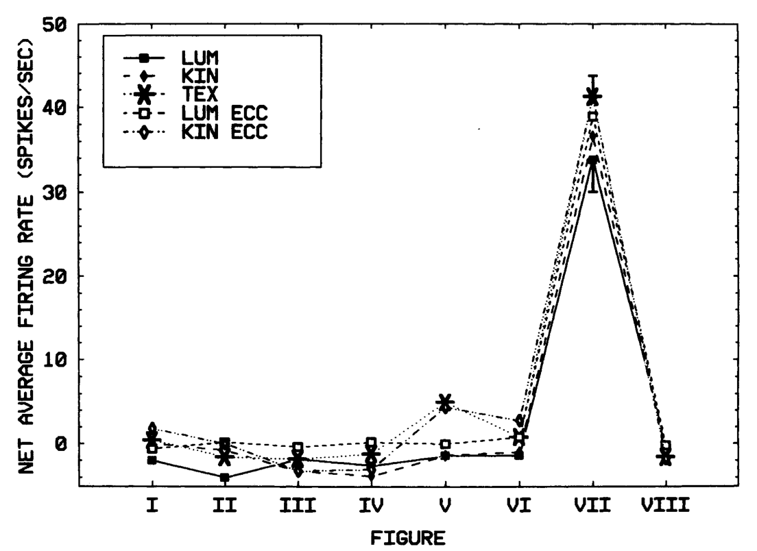 Paper 333 · fig-5