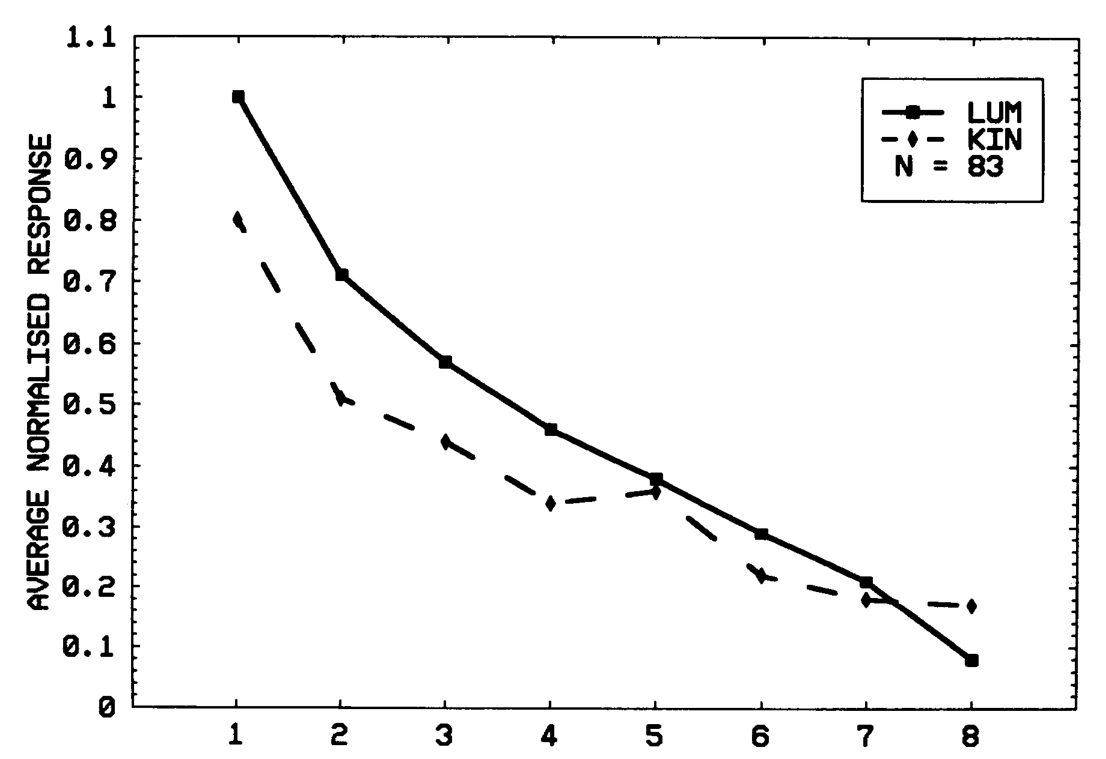 Paper 333 · fig-6