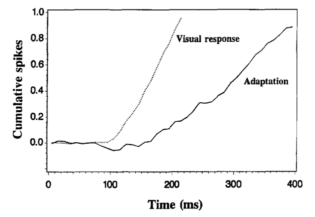 Paper 335 · fig-1
