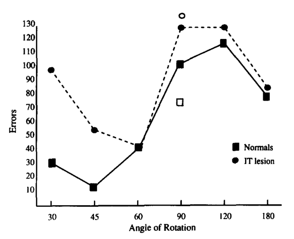 Paper 336 · fig-4