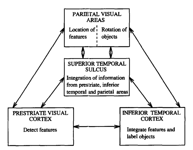 Paper 336 · fig-5