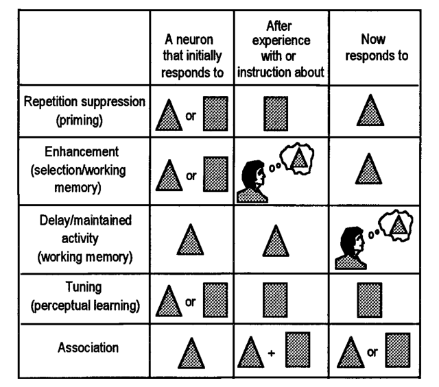 Paper 337 · fig-1