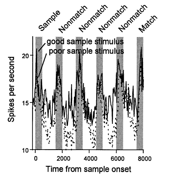 Paper 337 · fig-2