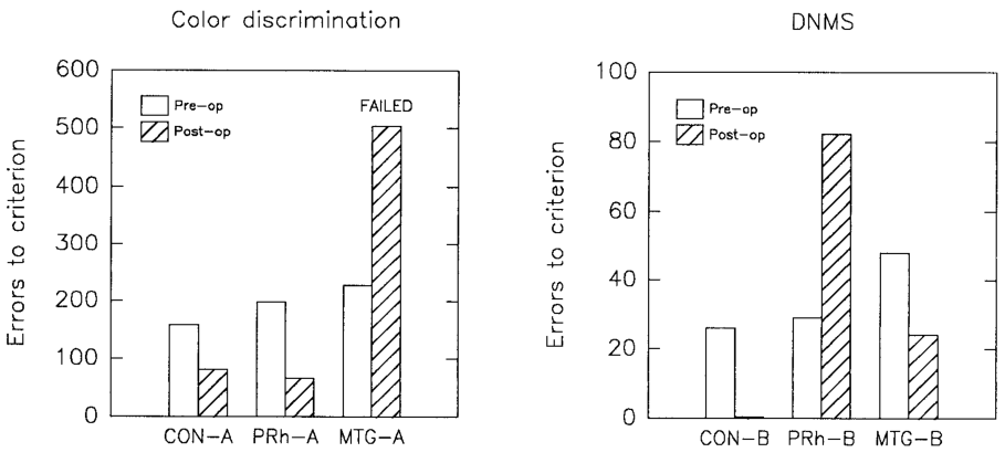 Paper 338 · fig-4
