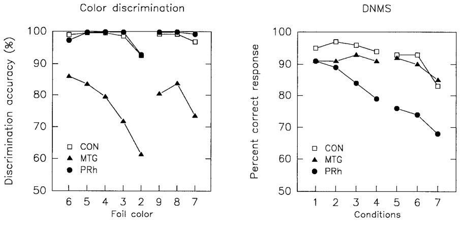 Paper 338 · fig-5