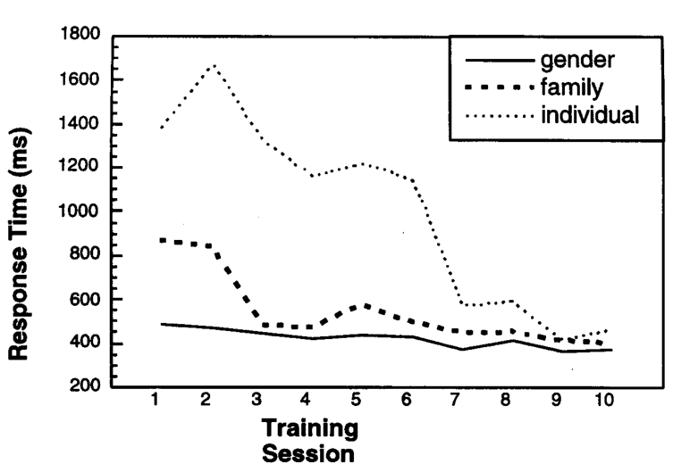 Paper 339 · fig-3